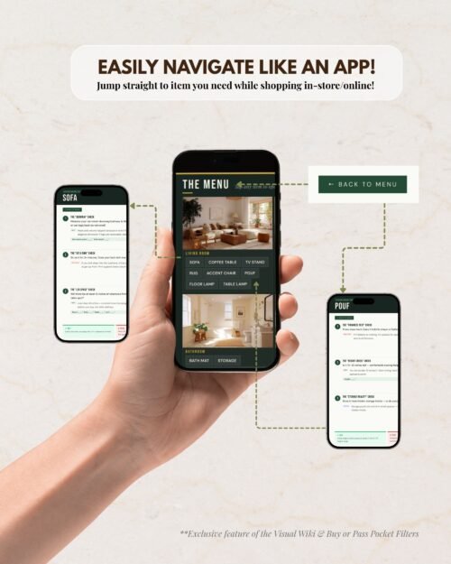 [BUNDLE] The Apartment Design Action Kit
