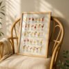 Retro Cocktail Pattern - Fruit Cocktail Poster, - Funky Bar Decor