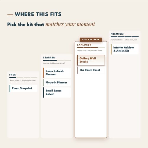 [AI] Gallery Wall Studio — Visualized Layout Planner