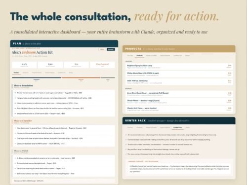 The Interior Advisor final action kit dashboard with full-room plan and shopping list
