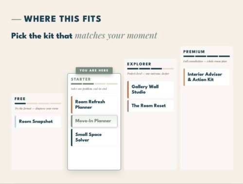 Renter Move-In Planner inside the AI Home Studio kit ladder