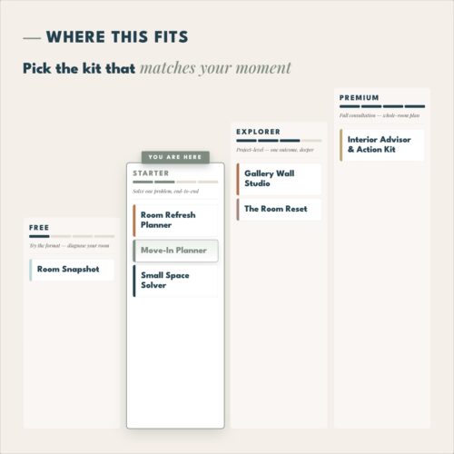[AI] Renter Move-In Planner — Interactive Move-In Timeline