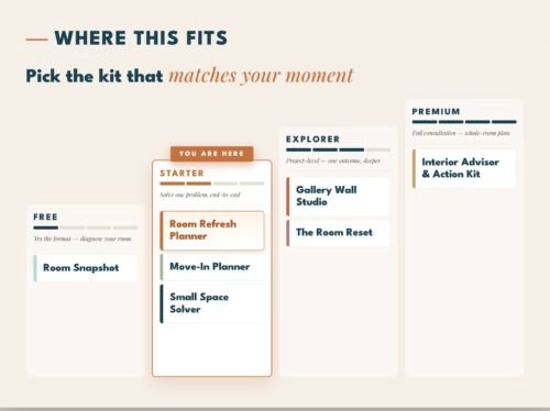 Room Refresh Planner inside the AI Home Studio kit ladder
