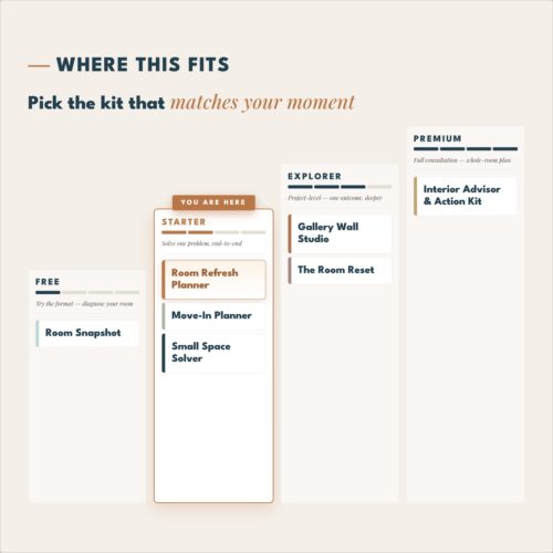 [AI] Room Refresh Planner — Interactive Plan & Budget Tracker