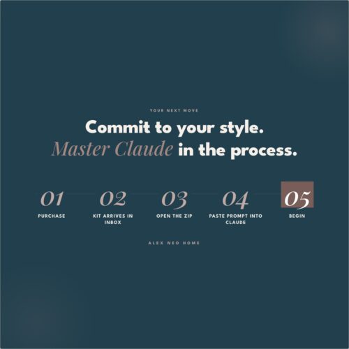 [AI] The Room Reset — Smart 7-Day Style Plan