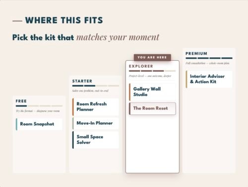 Screenshot The Room Reset inside the AI Home Studio kit ladder