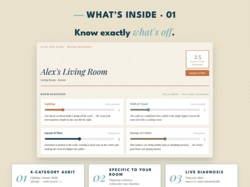 Free AI room audit dashboard scoring lighting, layout, walls, and storage