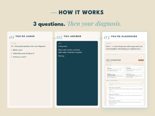 How the Room Snapshot works — 3 questions, then a personalized AI room diagnosis