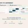 Interactive AI room design dashboard vs ChatGPT walls of text and Pinterest mood boards