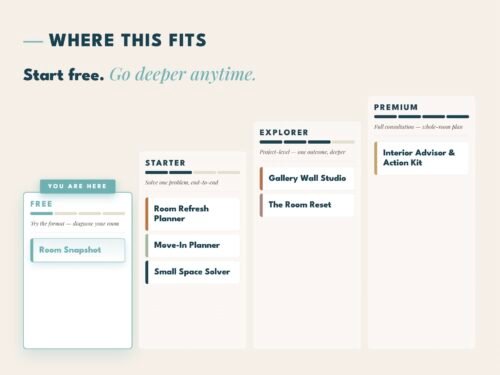 Free Room Snapshot fits into the AI Home Studio kit ladder