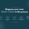 Get your free Room Snapshot — interactive AI interior design diagnostic delivered by email