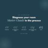 [AI] Room Snapshot — Interactive Room Diagnostic