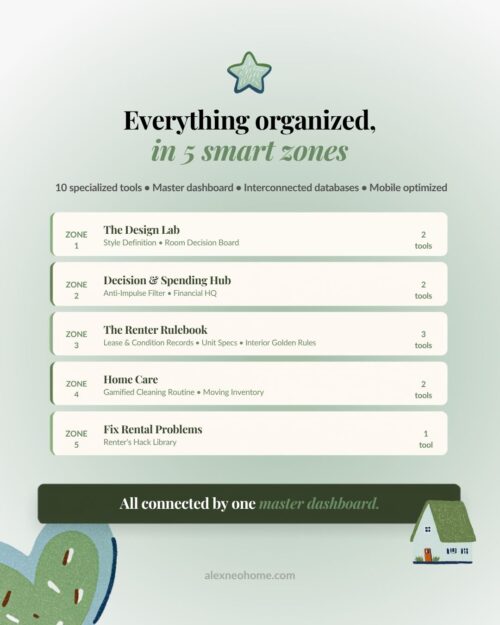 All-in-One Decor Planning & Home Builder OS for Notion