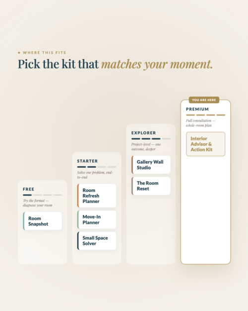 [AI] The Interior Advisor & Action Kit — Designer Consultation