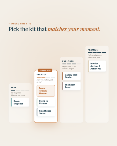 [AI] Room Refresh Planner — Interactive Plan & Budget Tracker
