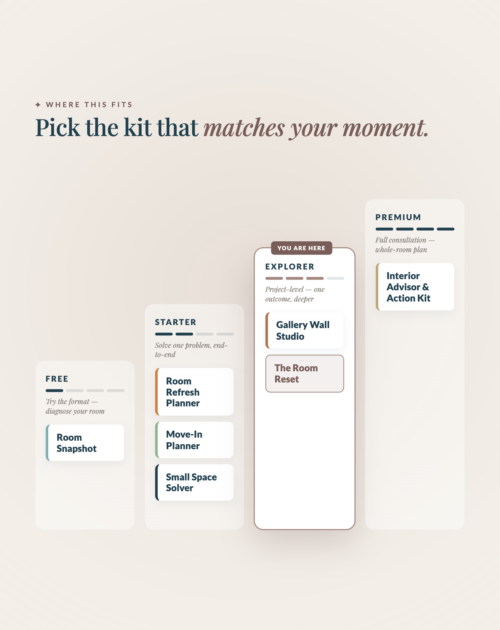 [AI] The Room Reset — Smart 7-Day Style Plan